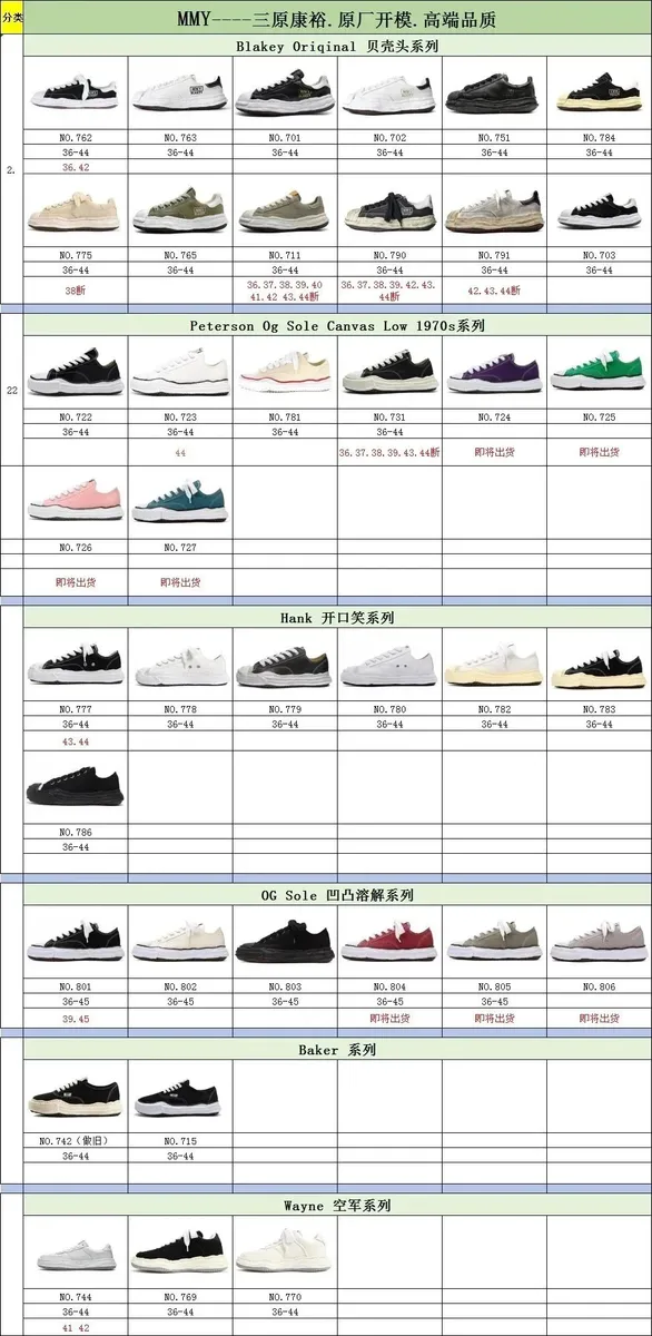 AMIRI x Maison Mihara Yasuhiro Skeleton Sneakers · AMIRI